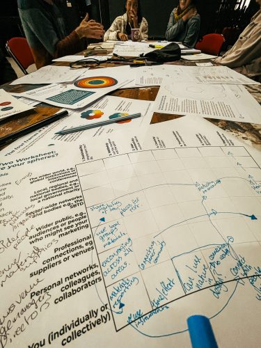 Paper showing the Ecostage Framework worksheet